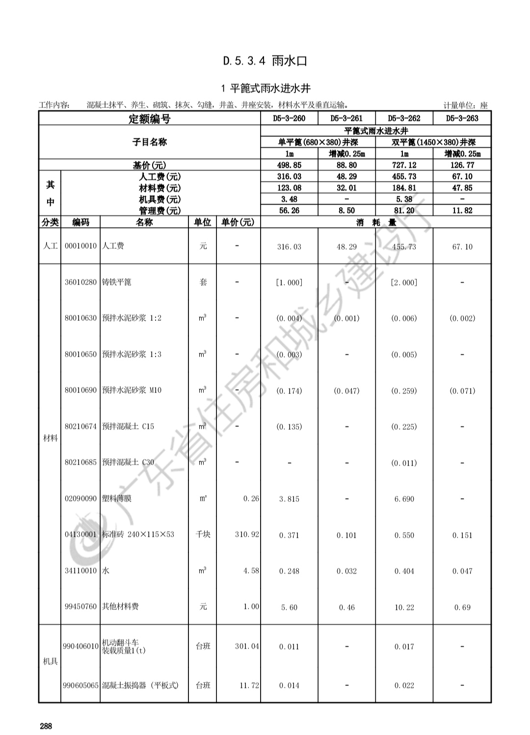 土建