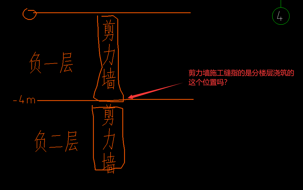 分楼层