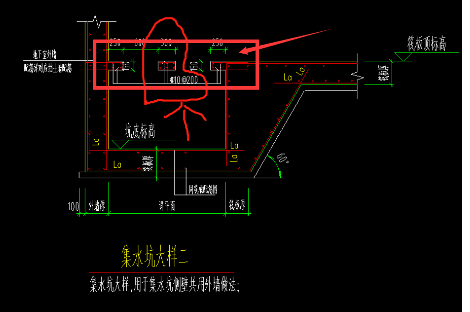 怎么布置