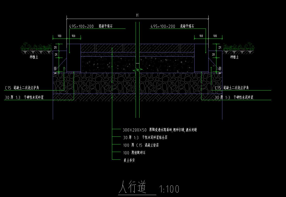 套什么定额