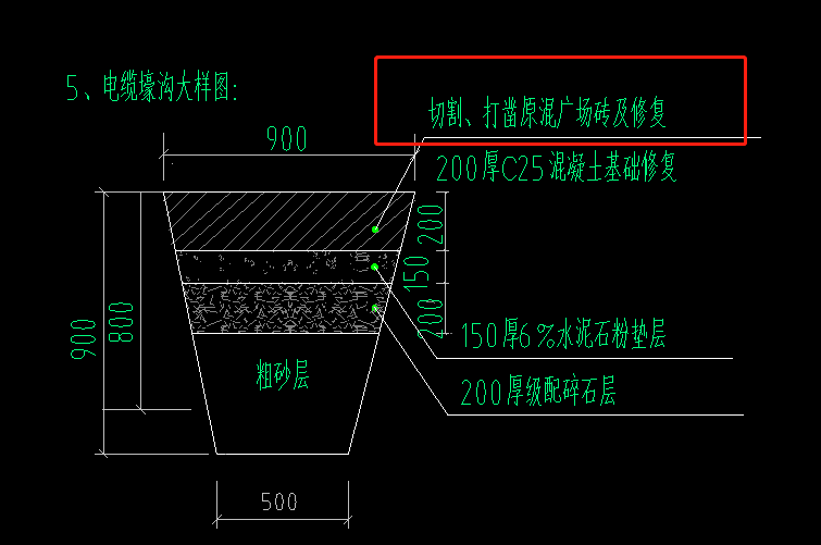定额