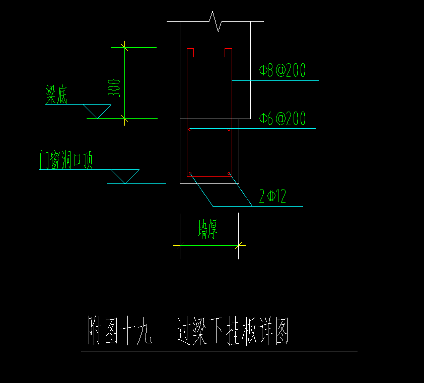 下挂板怎么画
