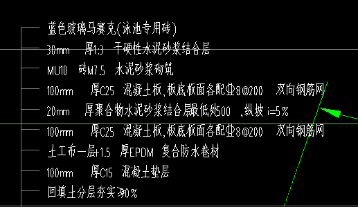面积怎么算