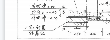 底标高