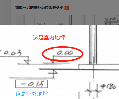 答疑解惑