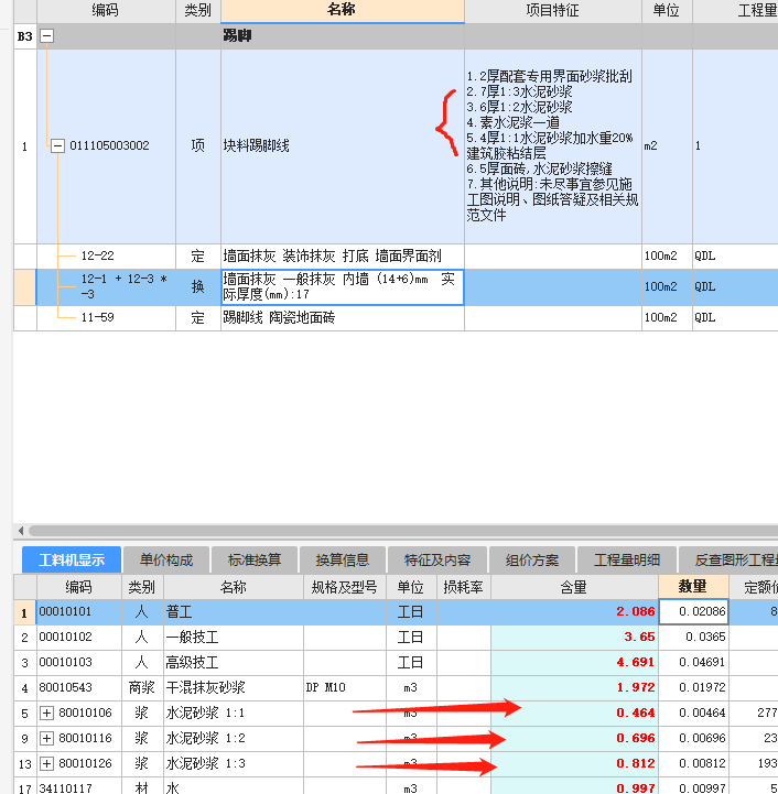 配比