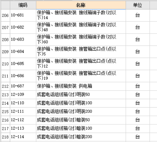 套什么定额