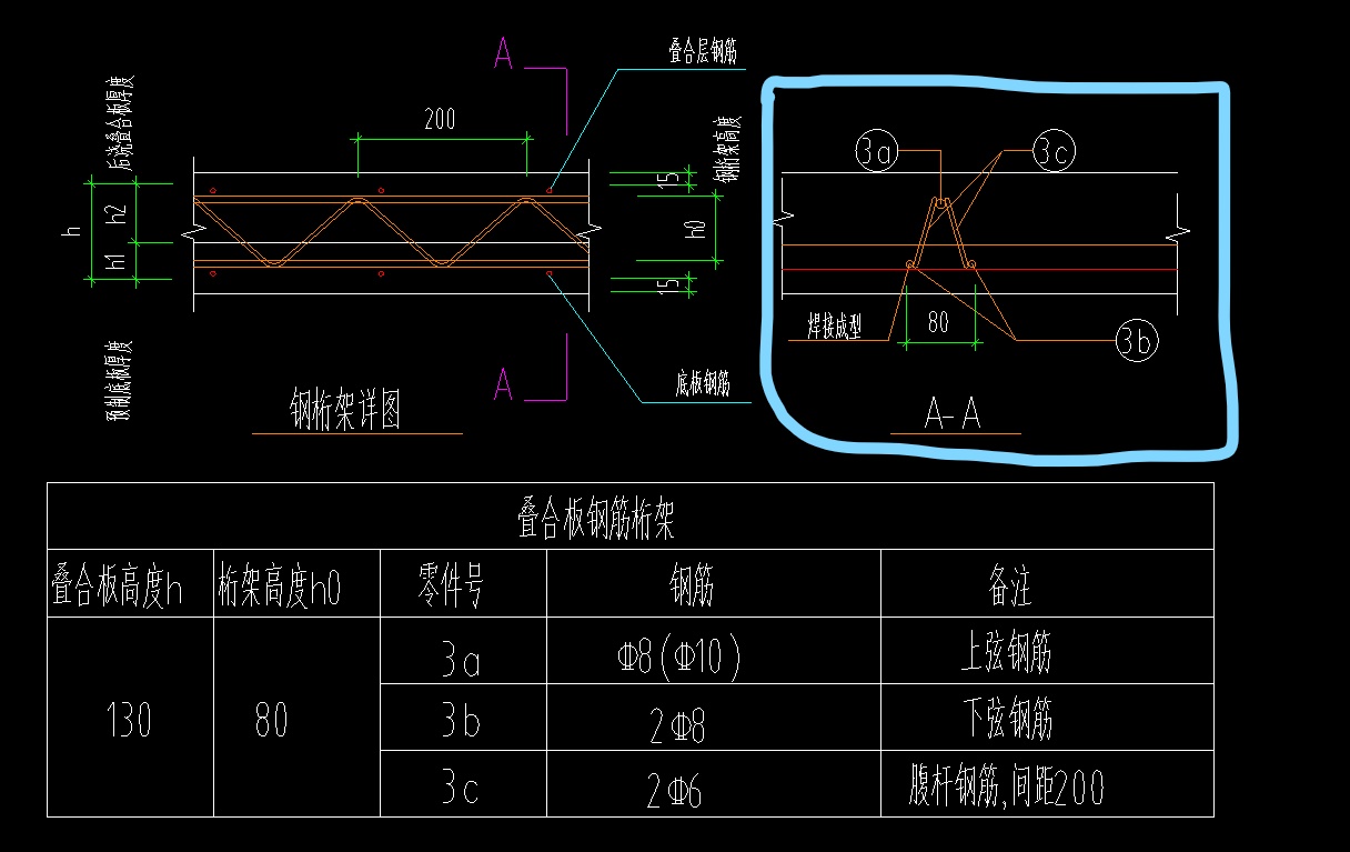 钢筋计