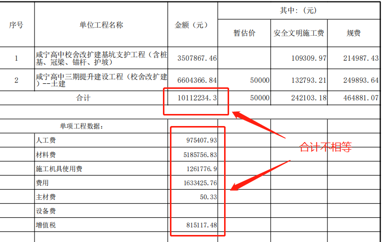 工程数据