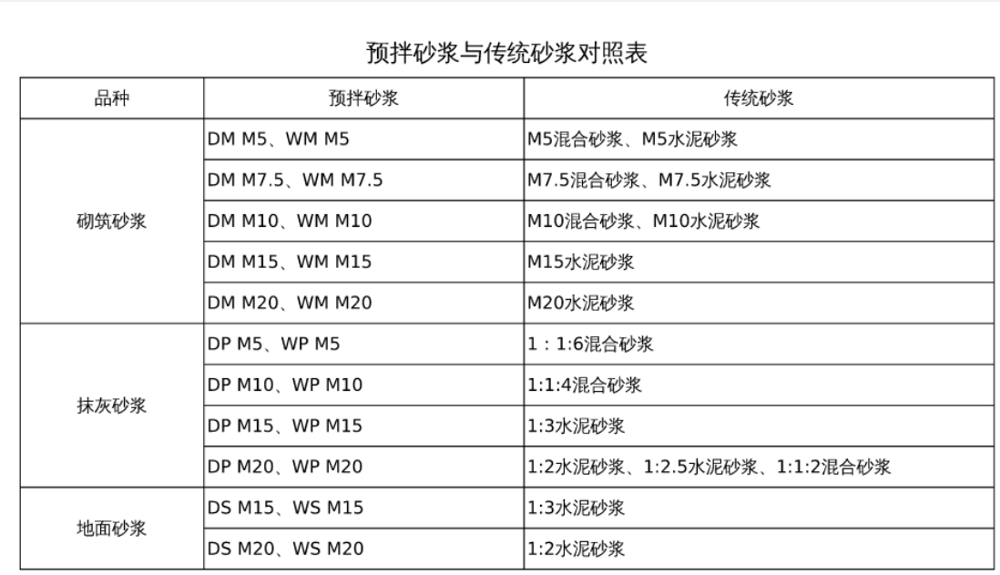 纸质版