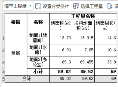 块料面积