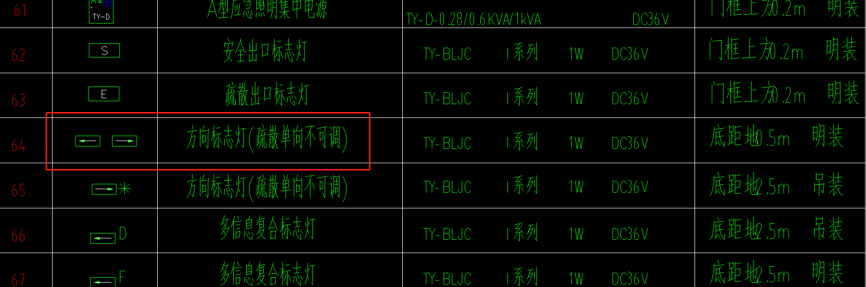 灯具