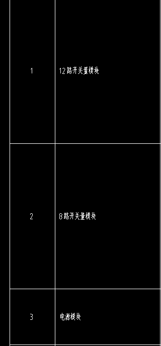 定额