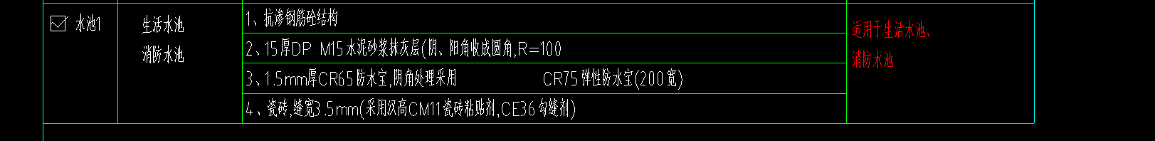 墙面布置