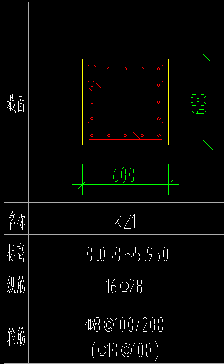 箍