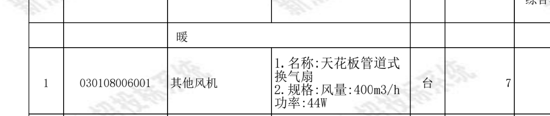 定额