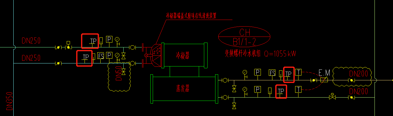 阀门