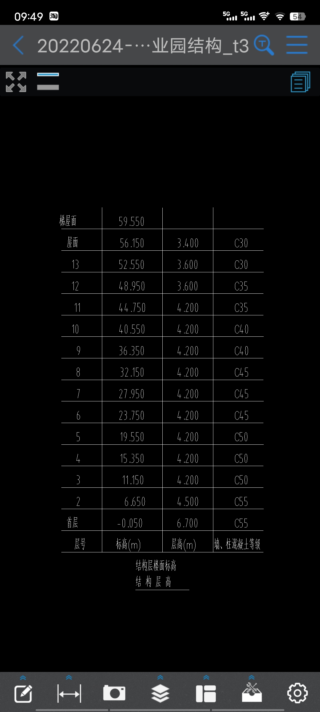 离地高度