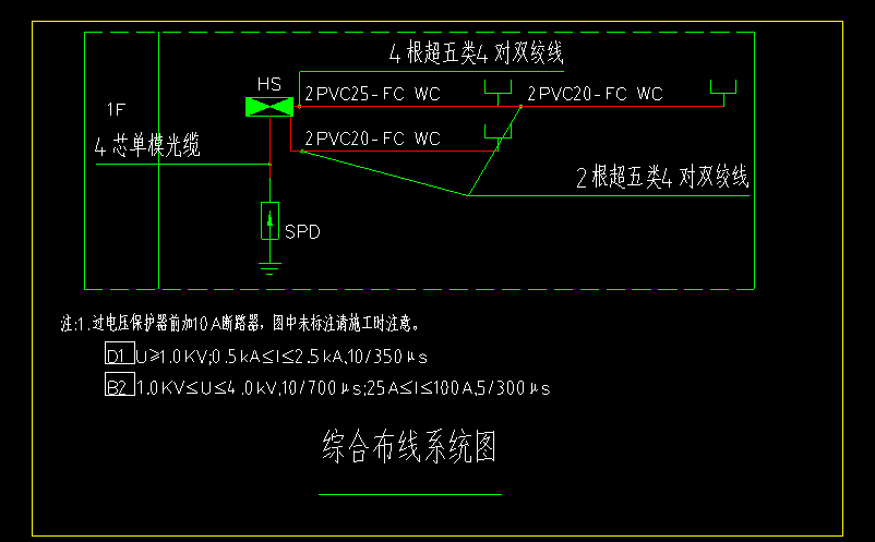 电系统图