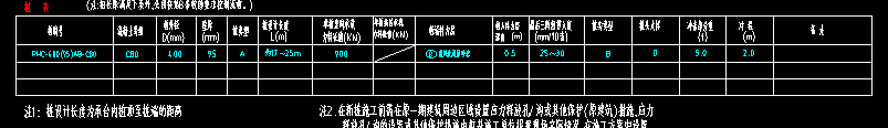 表格输入