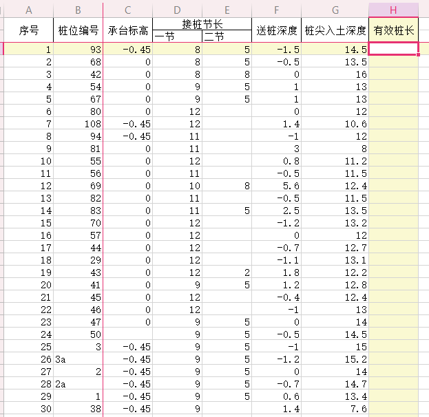 有效樁長(zhǎng)計(jì)算公式
