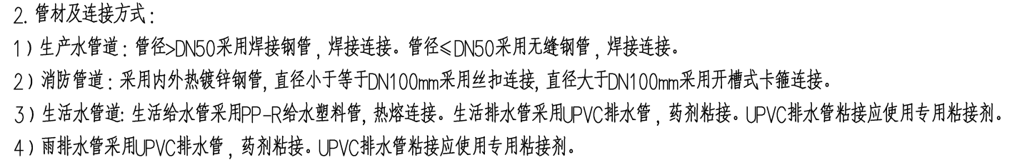 阀门