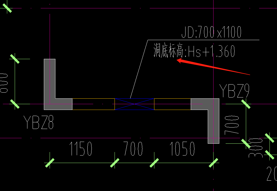 离地高度