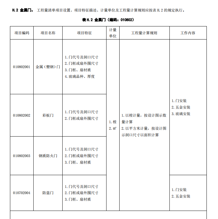 13清单