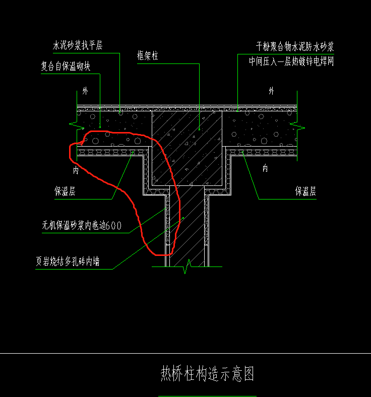 梁保温