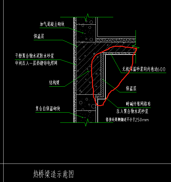 热桥