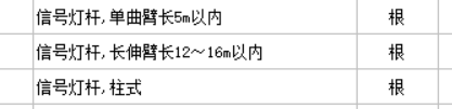 套什么定额