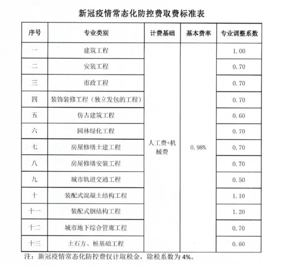 千赢官网首页登录入口服务新干线