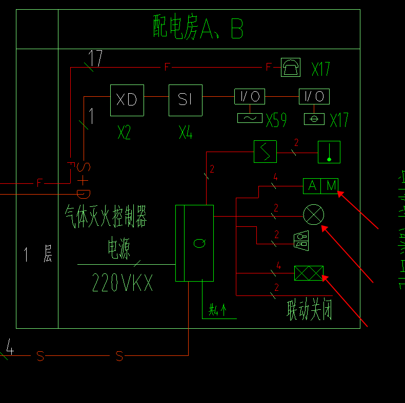 图例