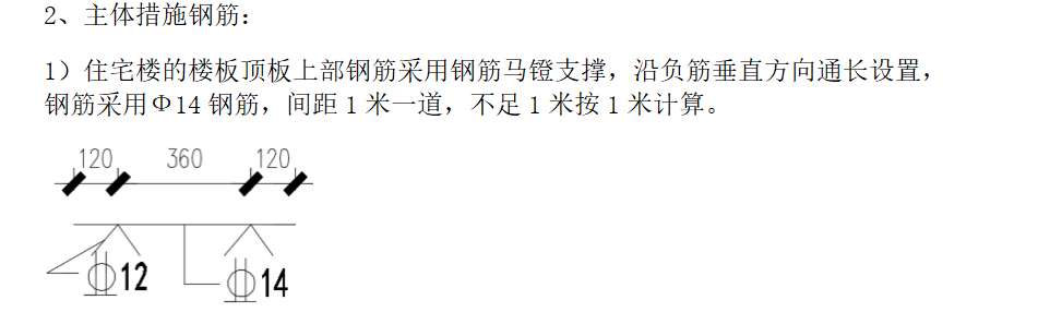负筋