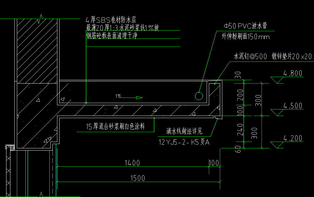 算工程量
