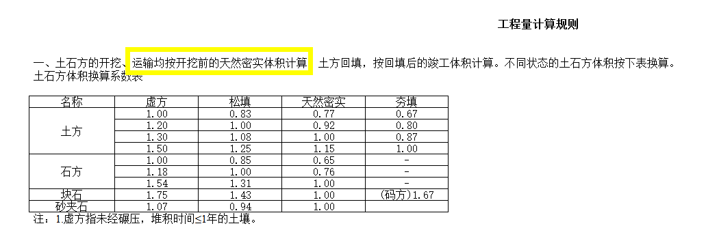 湖北18定额