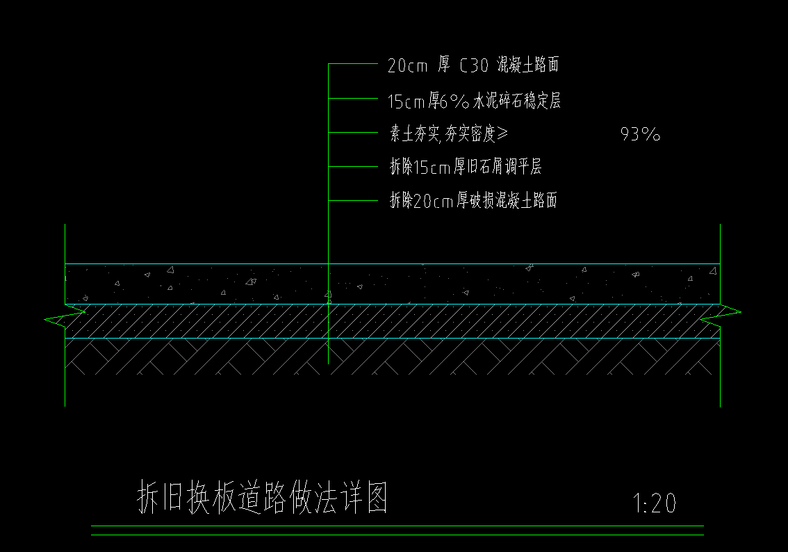 定額