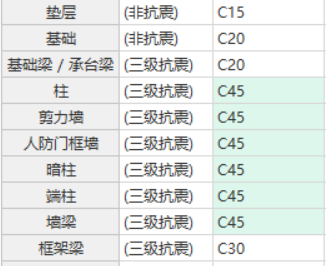 土建