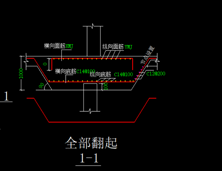 广东省