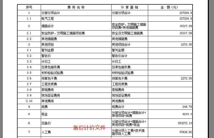 部分清单