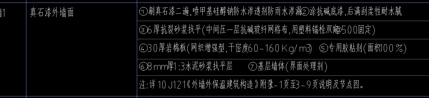 定额