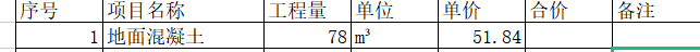 程量表达式