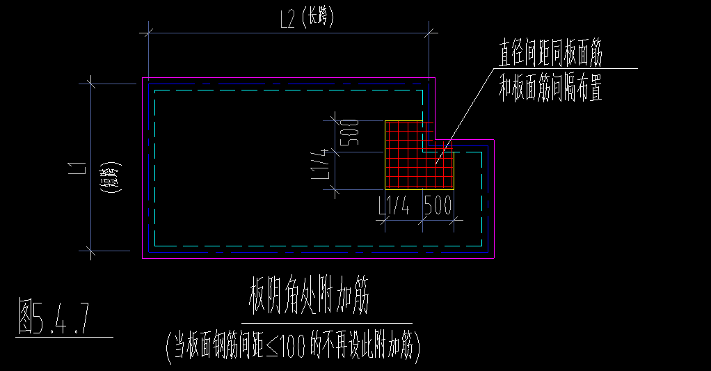 阴角