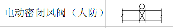 什么阀门