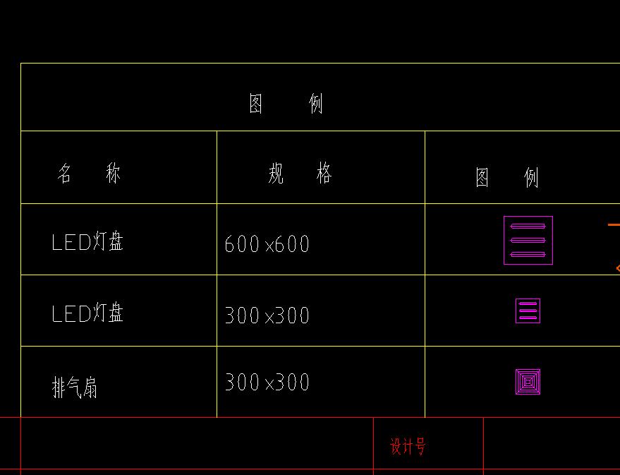标高一般是多少