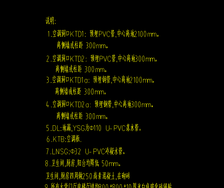 水空调