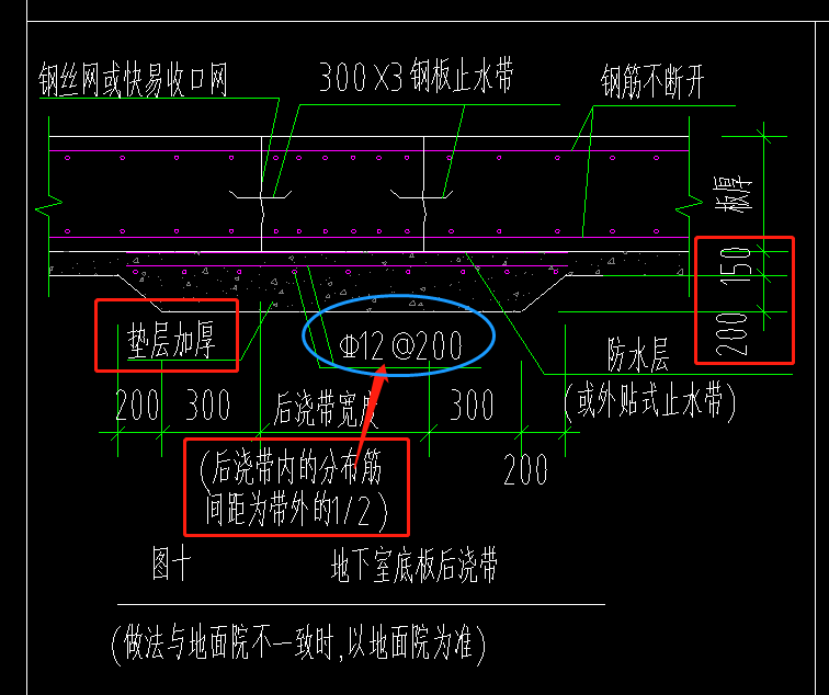 矩形下沉后浇带