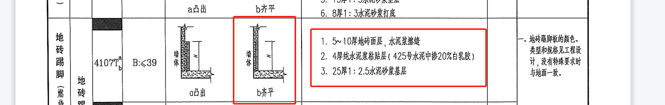 套清单