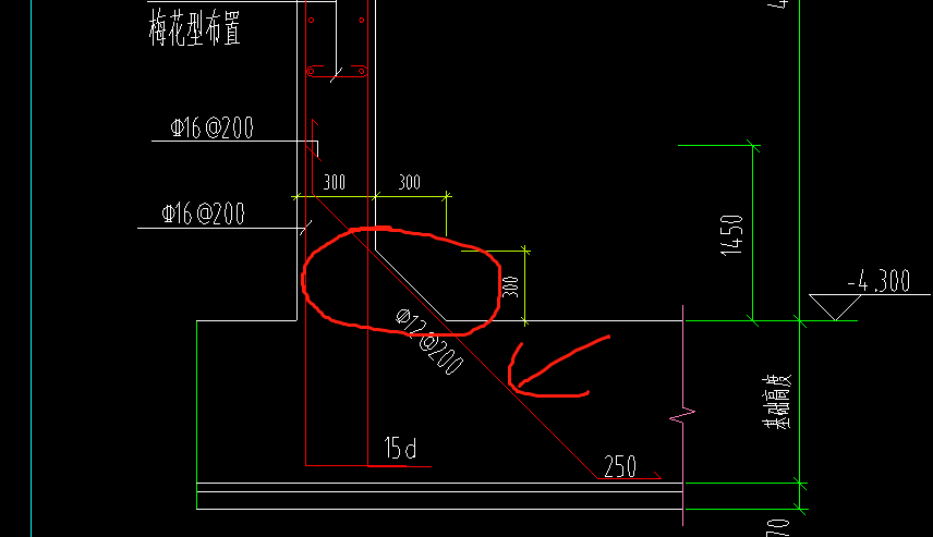 腋角
