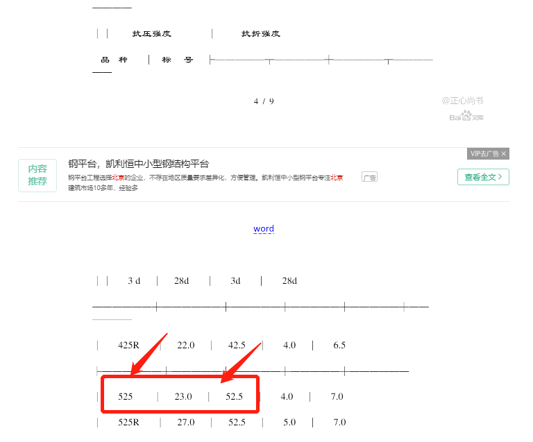 水泥标号